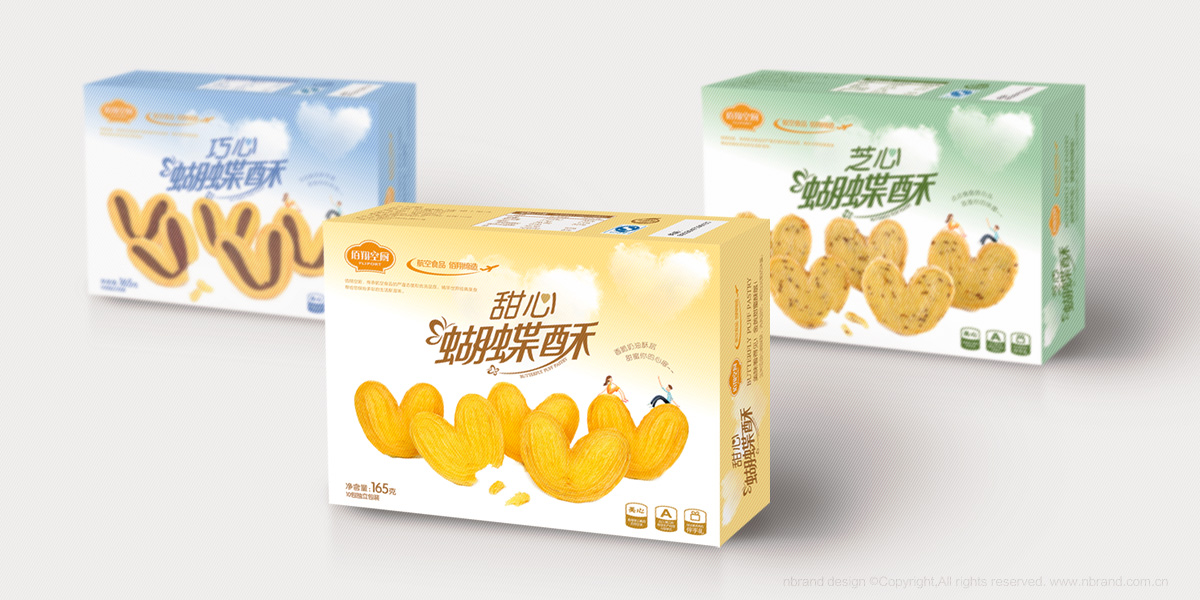  ϵЮa(chn)ƷƷʳƷbO(sh)Ӌ(j)