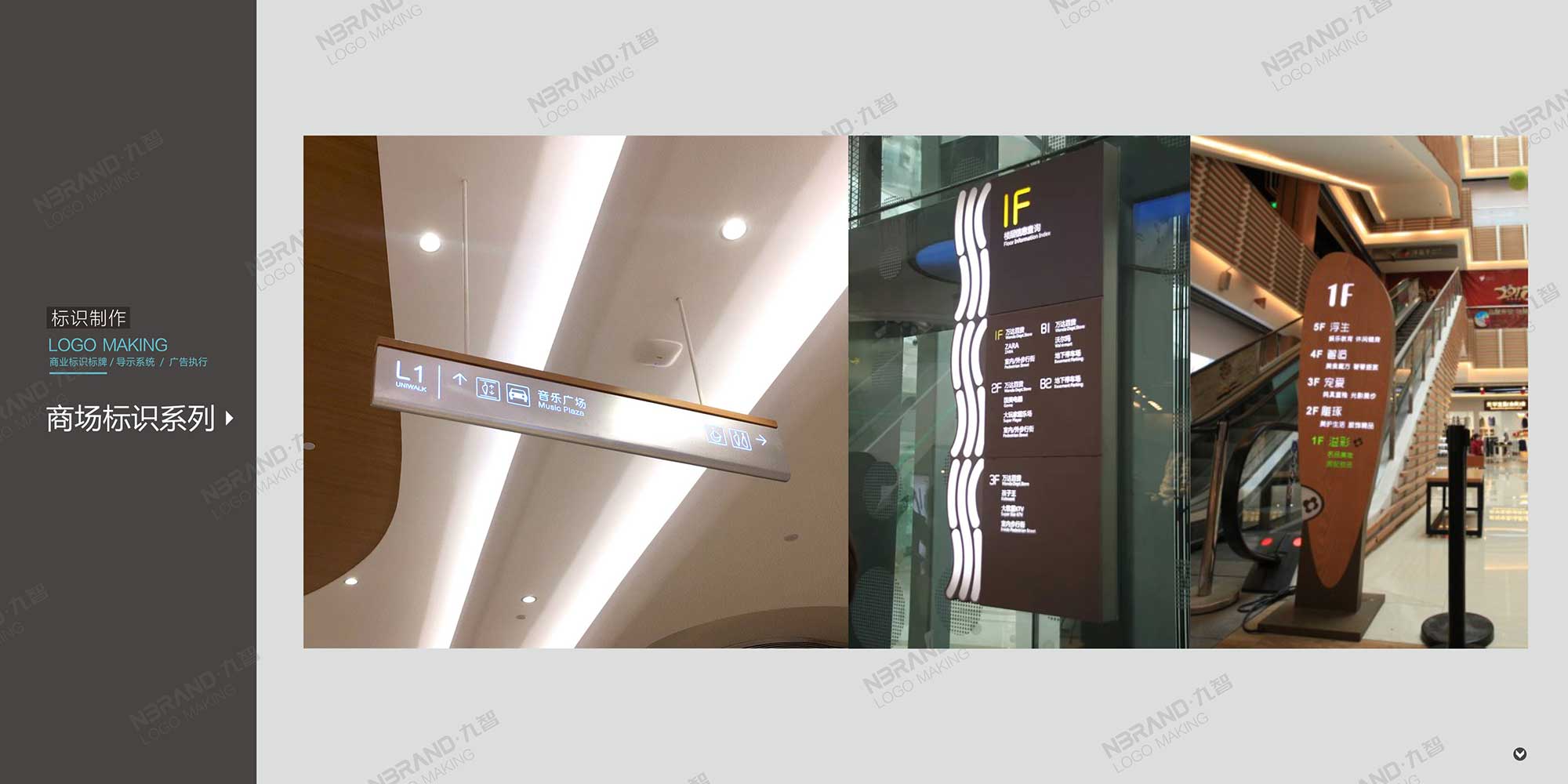 (bio)R(sh)(bio)ƌ(do)ʾϵy(tng)񱤉T(mn)ơָʾO(sh)Ӌ(j)c